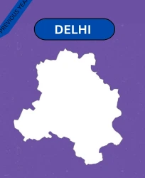 Delhi all Exam Solved Papers in Hindi